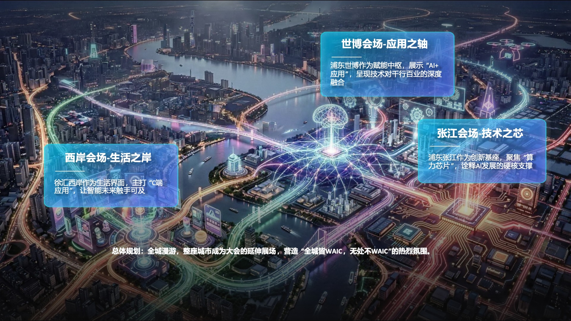 2026 World AI Conference